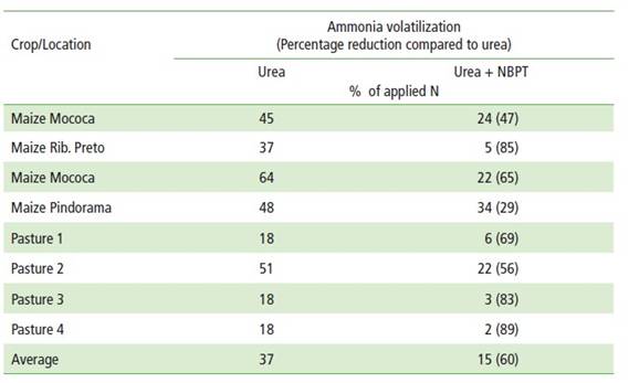 SV]7G}P~0L]SZP](%T_UB~X